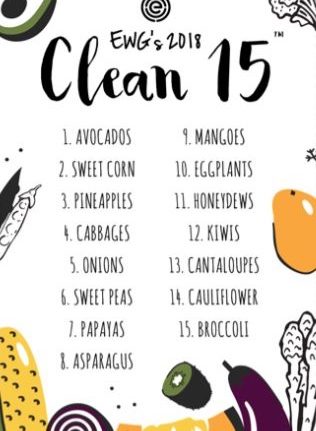 list of less toxic fruits and vegetables